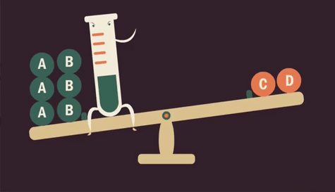 cálculos estequiométricos