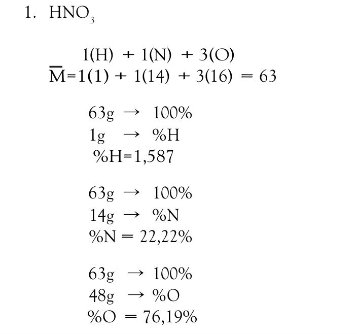 composion porcentual 
