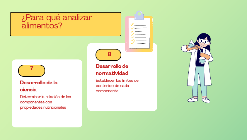 ¿Para que analizar los alimentos__?