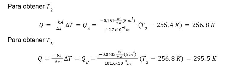 Temperaturas intermedias T2, T3